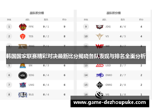 韩国国家联赛精彩对决最新比分揭晓各队表现与排名全面分析